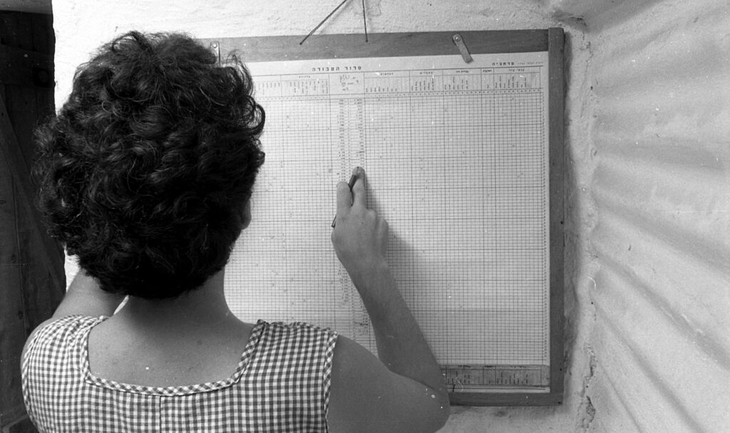 לוח סדור העבודה - ריבנר טוביה